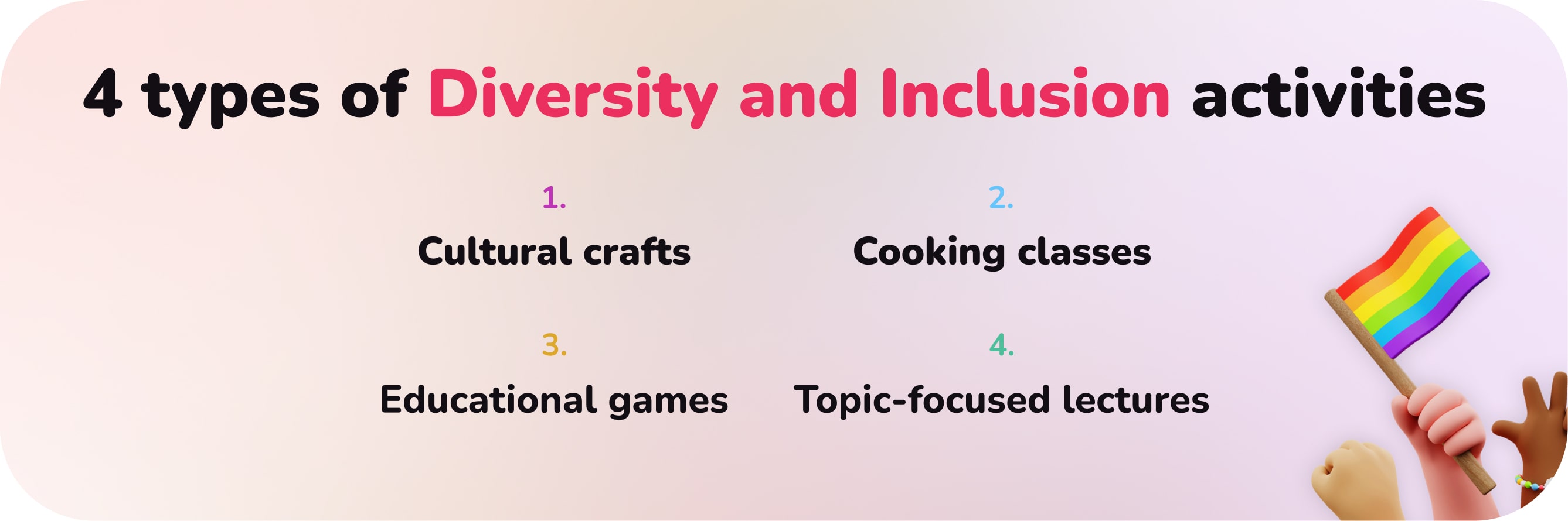 4 Types of Diversity and Inclusion Activities