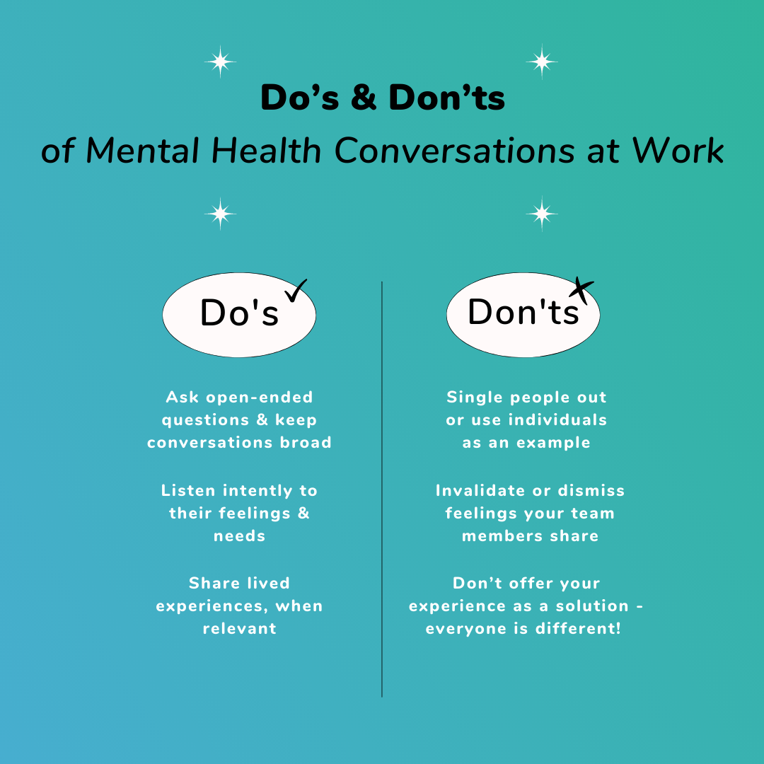 A graphic of the "Do's & Don'ts of Mental Health Conversations at Work"