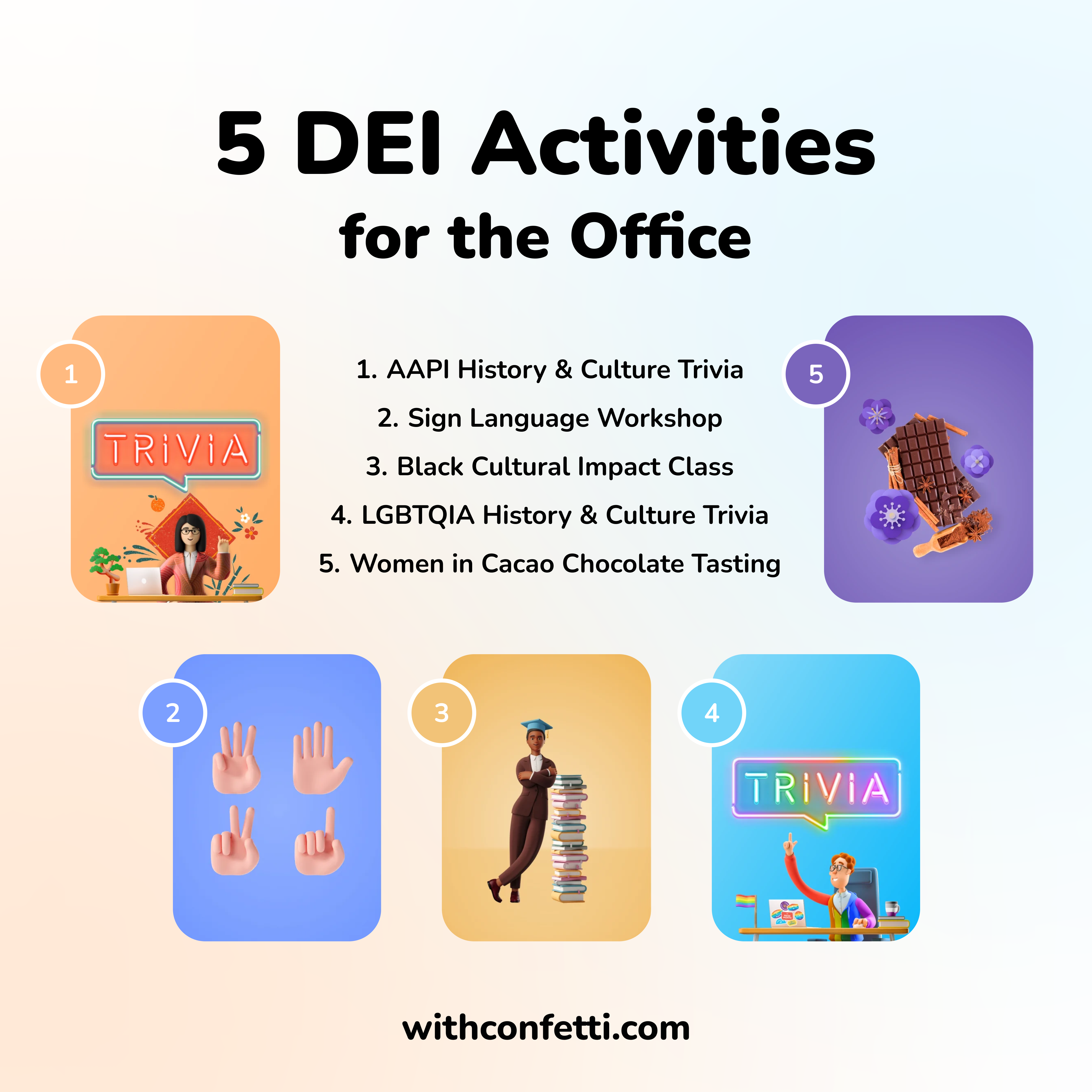 A graphic with the title "5 DEI Activities for the Office" followed by a list of 5 ideas that says: "1. AAPI History & Culture Trivia, 2. Sign Language Workshop, 3. Black Cultural Impact Class, 4. LGBTQIA History & Culture Trivia, 5. Women in Cacao Chocolate Tasting" 