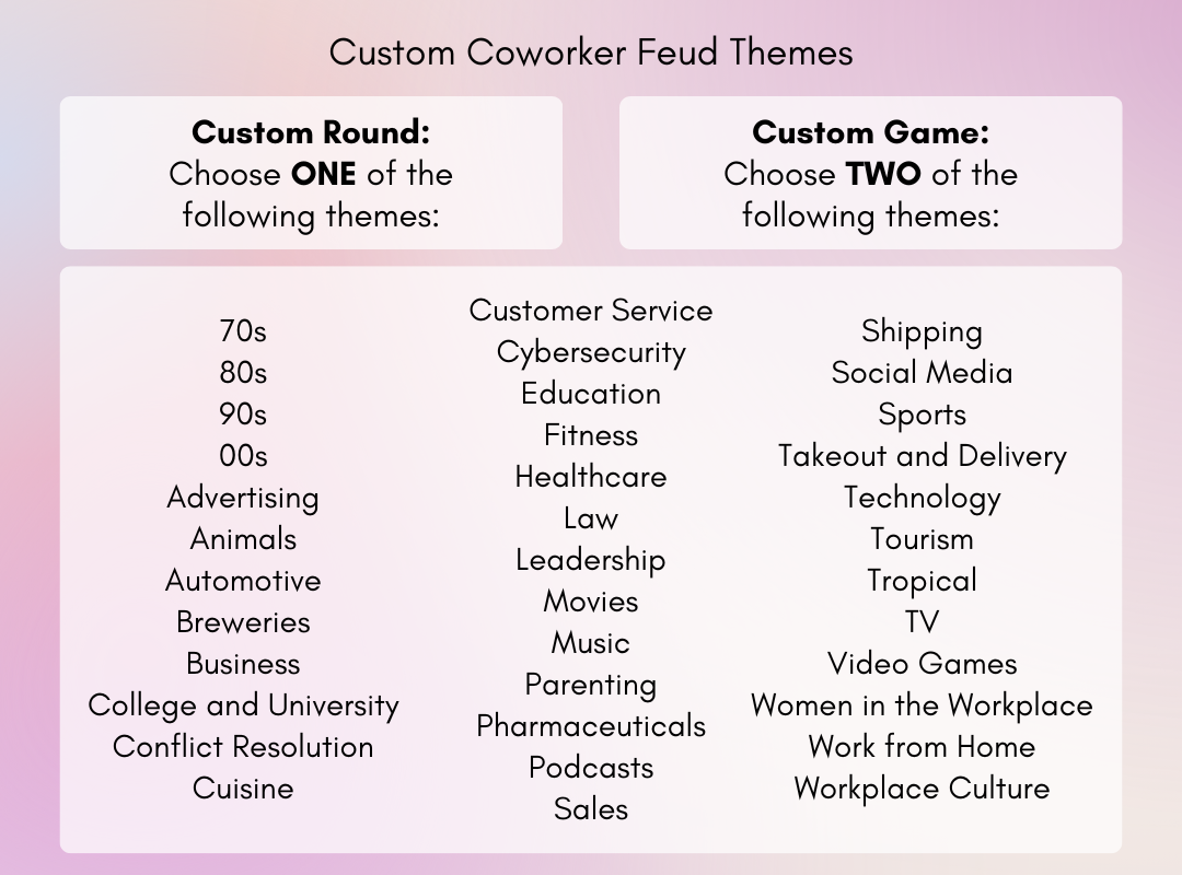 Custom Coworker Feud Themes