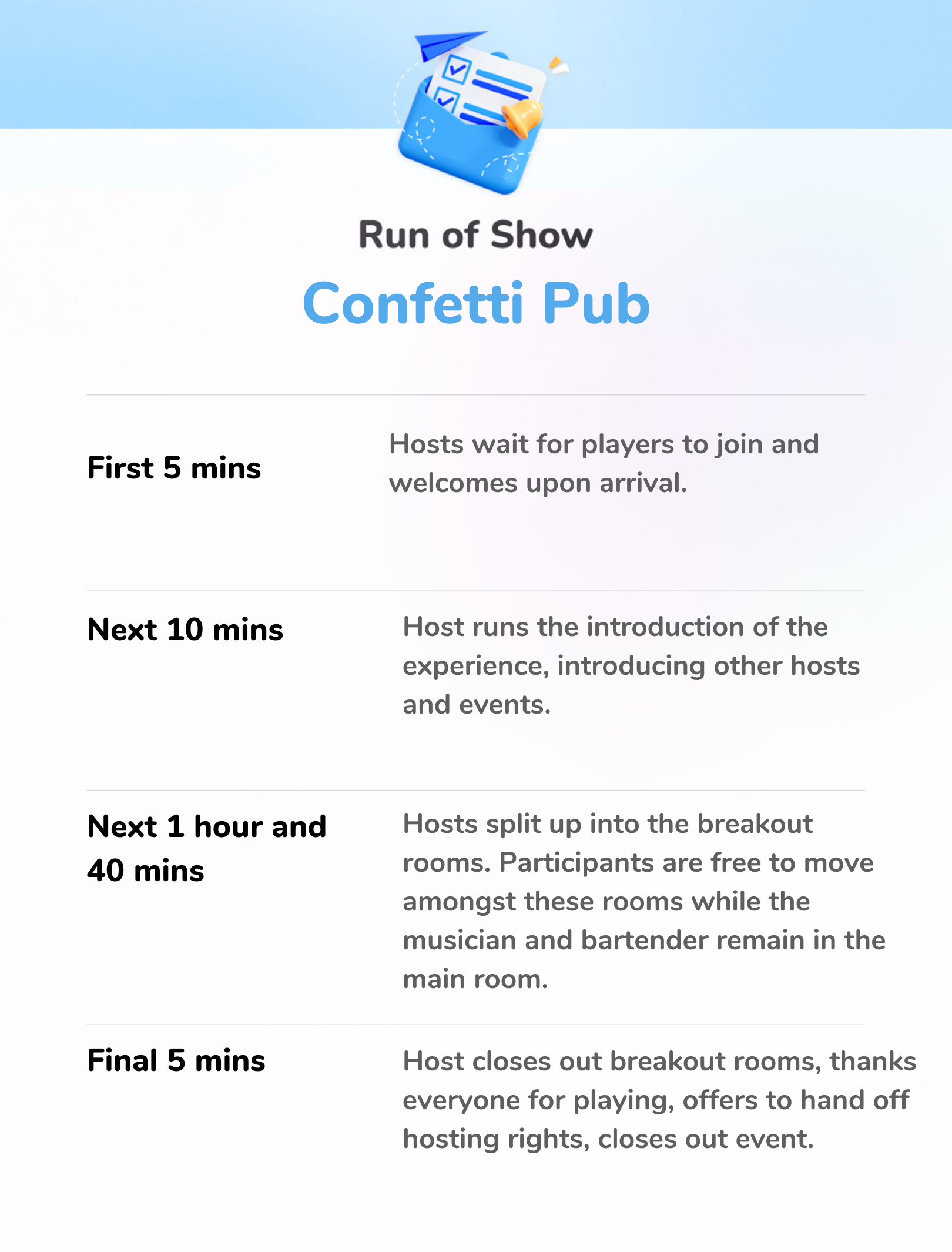 Confetti Pub - Run of Show