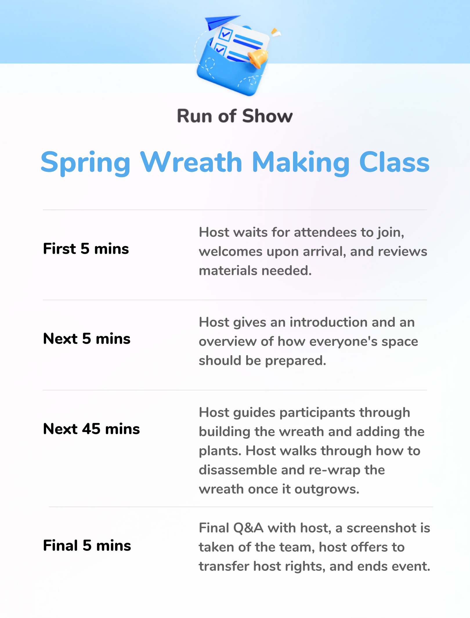 Spring Wreath Making Class - Run of Show