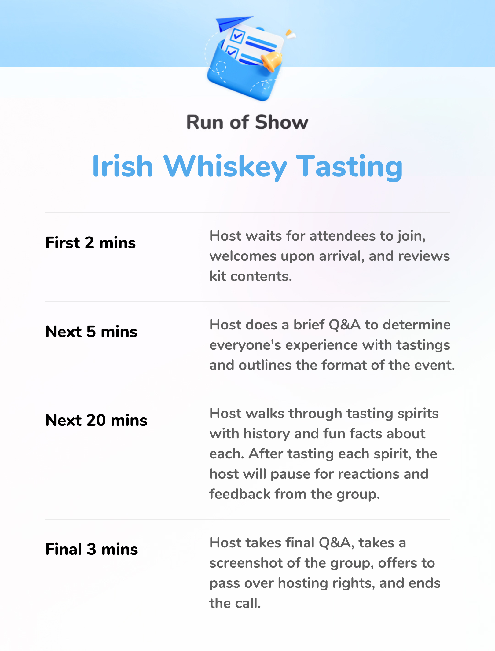 Shortened Irish Whiskey Tasting - Run of Show