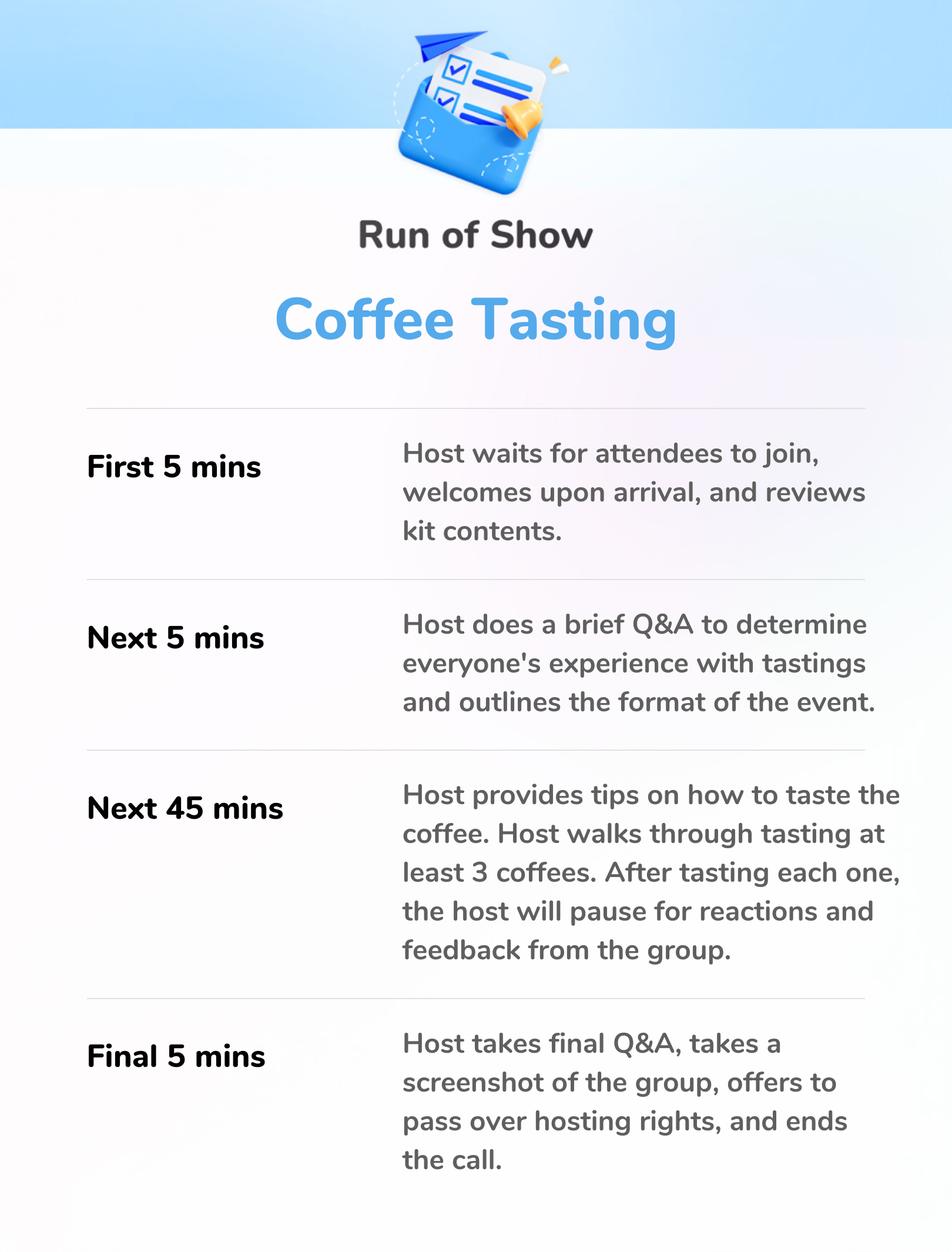 Coffee Tasting - Run of Show 