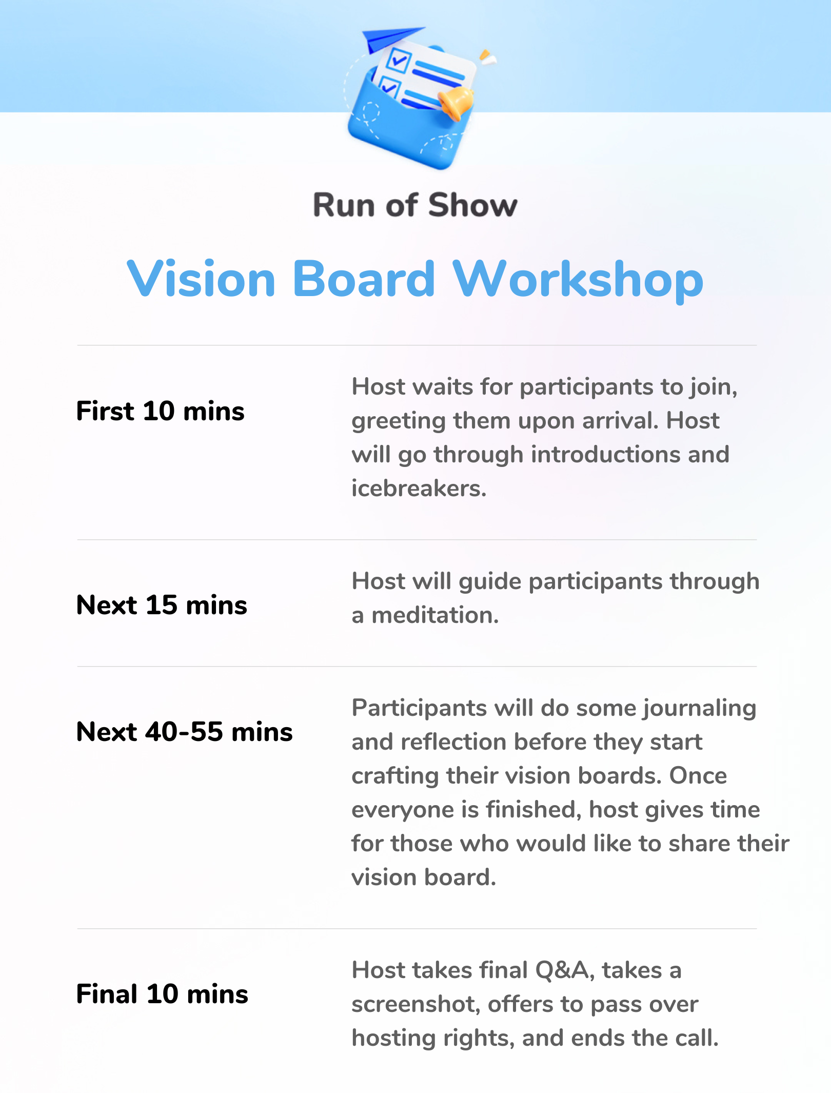 Vision Board Workshop - Run of Show