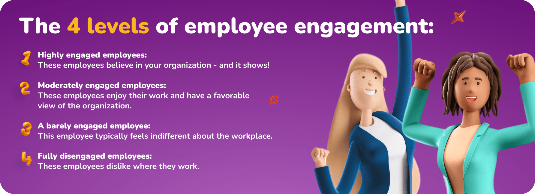 The 4 levels of employee engagement