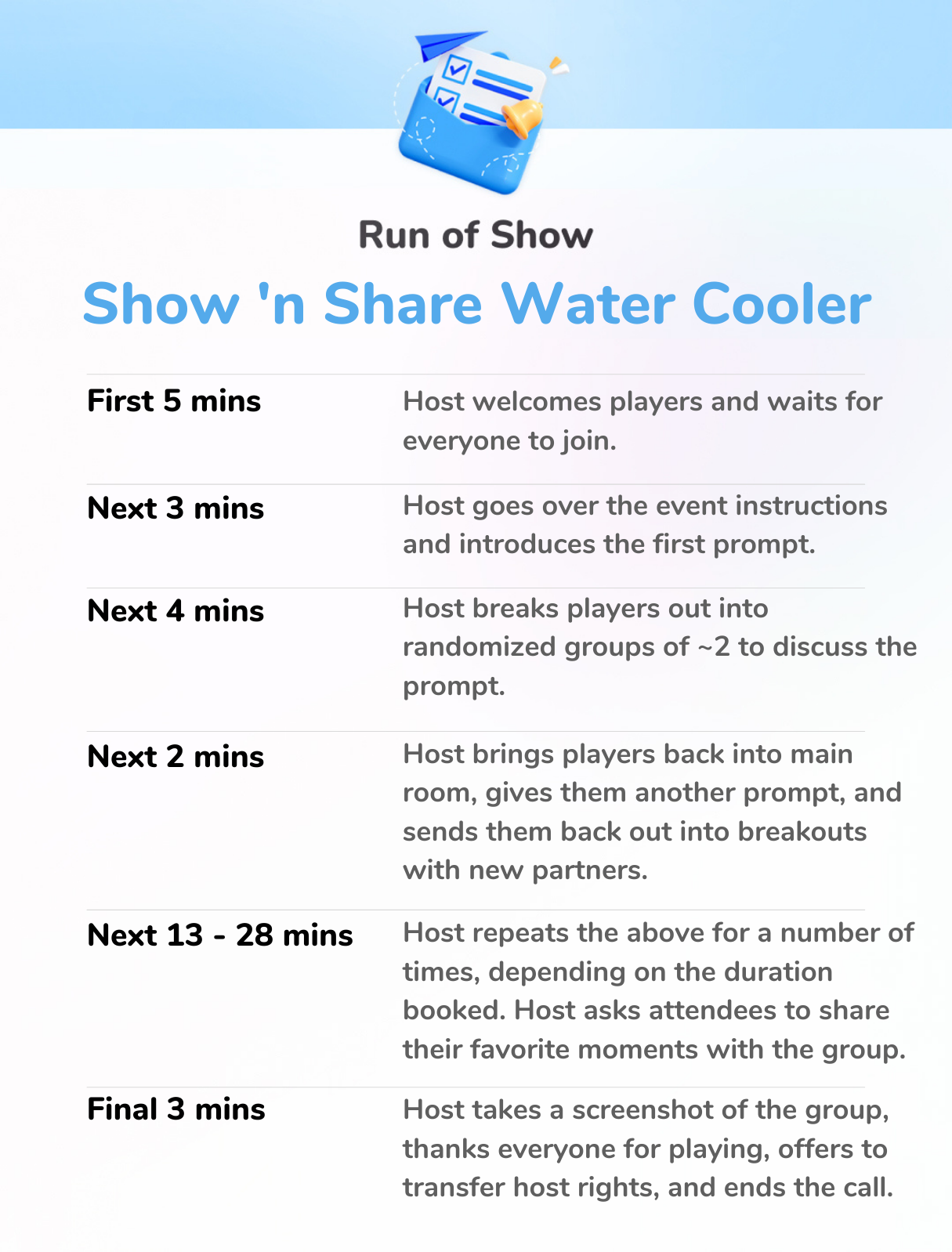 Show 'n Share Water Cooler - Run of Show 