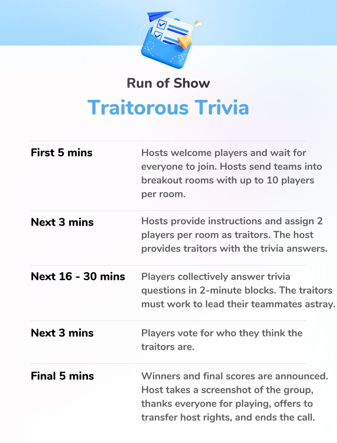 Traitorous Trivia - Run of Show