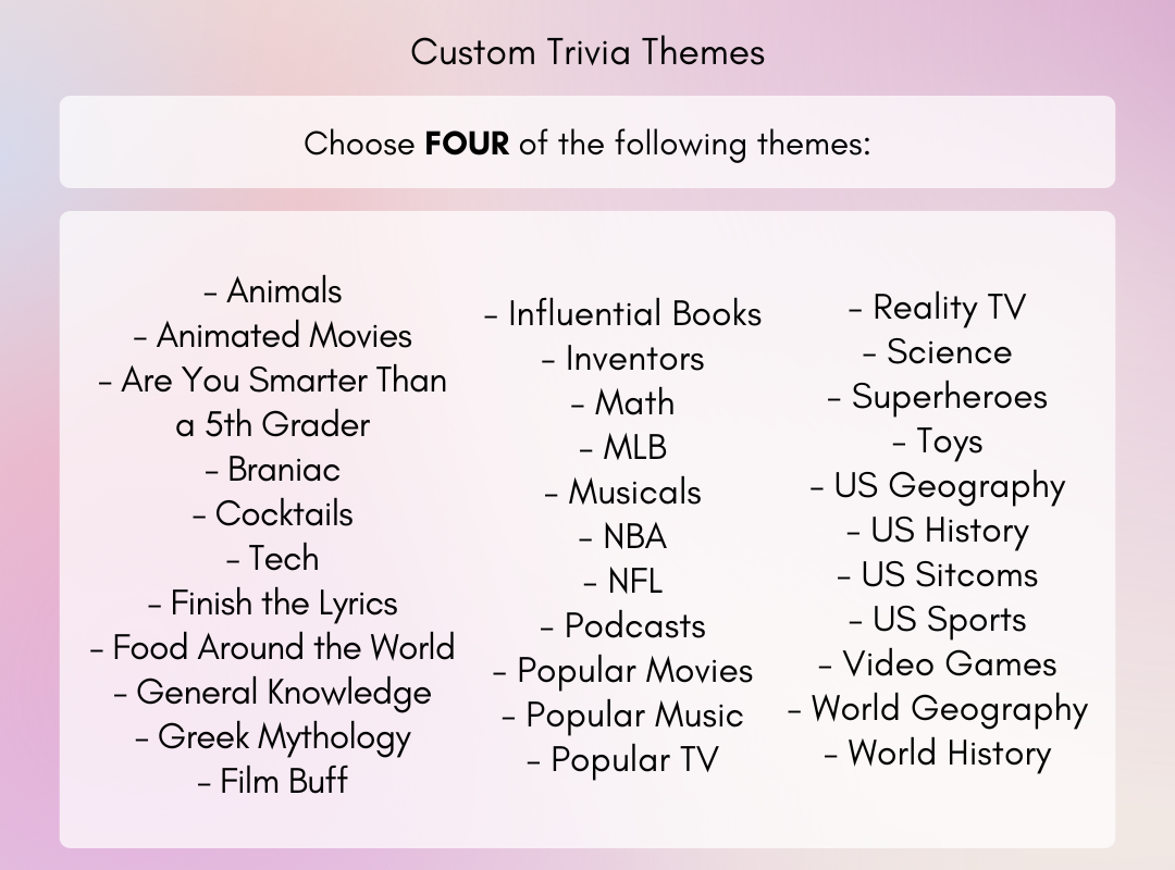 Custom Trivia Themes